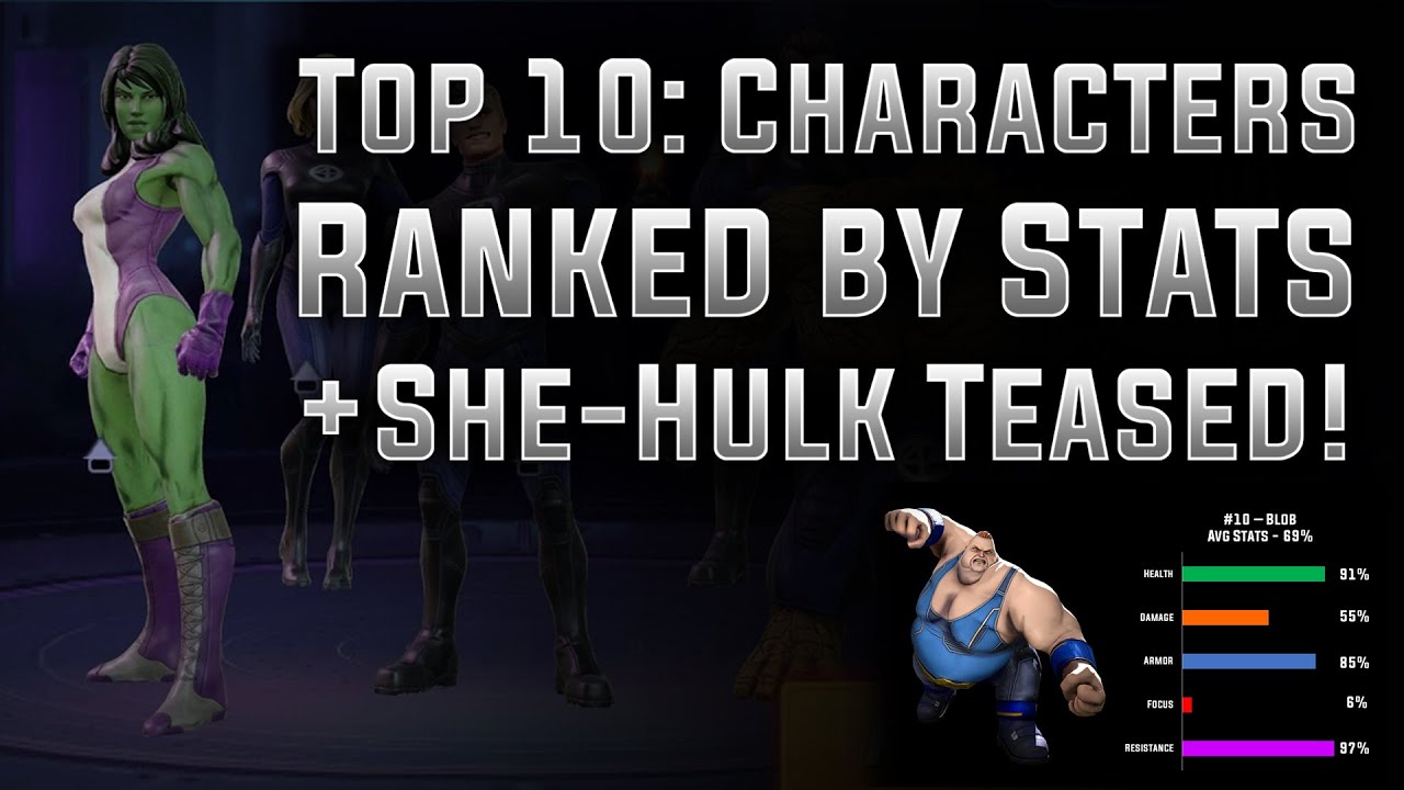 Top 10 Characters Ranked by Stats + SheHulk Teased! MARVEL Strike Force MSF YouTube
