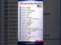 USA Job Related Words 🇺🇸 | Daily Office Vocabulary in Hindi | Elite English|#CorporateEnglish