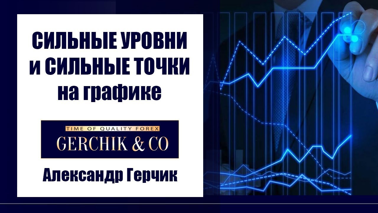 Самые сильные новости форекс forex торговые платформы