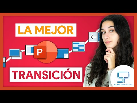 Vídeo: Què és una diapositiva de translació?