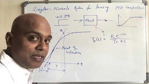 ME301 Video Lecture 40