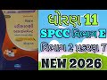 Std 11 SPCC vibhag E bhag 2 prakaran 7 vikas assignment second exam 2026