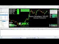 Forex AI Robot Live Signals &amp; Auto Trading Strategy 2026#trading #forex #success #money #trader