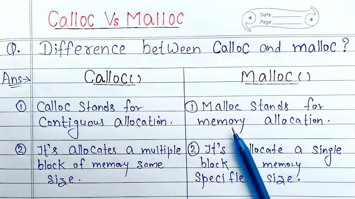 difference between calloc and malloc | calloc Vs malloc | calloc function and malloc function