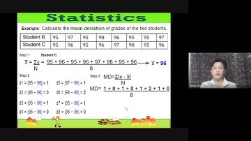 GRADE 7 MATH: Measures of Variability of Ungrouped Data (Range, Variance, Mean & Standard Deviation)