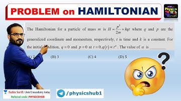 HAMILTONIAN | GENERALIZED COORDINATES | GENERALIZED MOMENTA | PHYSICS HUB