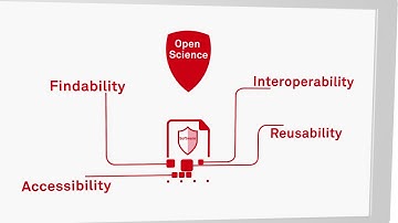 Research Software Directory