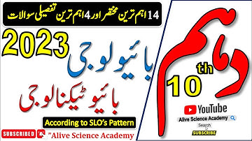 10th Class Biology Guess Paper 2023, Class 10th Biology guess paper 2023, Biology guess guess 2023