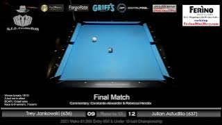 FINAL 3!  $28,000 to the winner!  2021 Mako $1,000 entry 650 & under 10-ball Championship