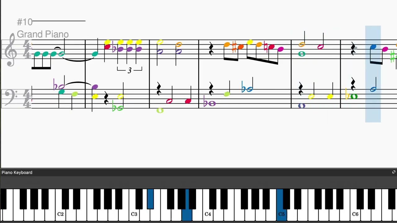 Cocktails For Two by Sam Coslow - Easy piano tutorials with sheetmusic