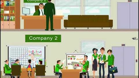 Cross Border Mergers