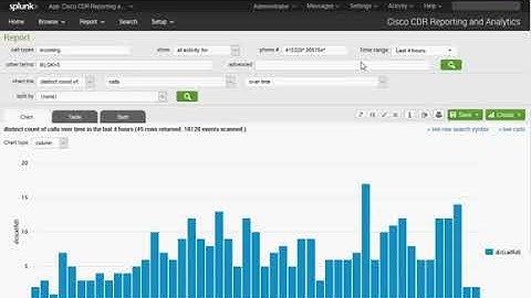 UI Overview   Cisco CDR Reporting and Analytics