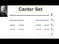 Cantor set