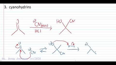 Nitriles: Reactions Forming and Reactions of