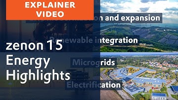 zenon15 - Energy Highlights