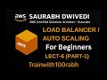 AWS ELB &amp; Auto Scaling Groups Explained: Practical Examples for Beginners! [HINDI]  Lec-6(Part-1)