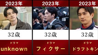 【unknown】劇団EXILE 町田啓太の主なドラマ・映画を年齢順に並べてみた【LDH ミステリと言う勿れ  光る君へ 大河ドラマ 高畑充希 田中圭 HiGH&LOW ドラフトキング】