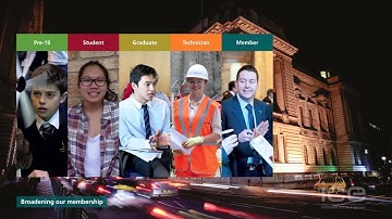 ICE Presidential Address 2015 – highlights