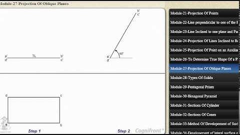 Projections of oblique planes