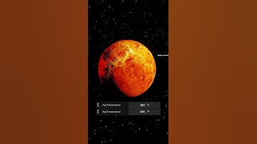 Wat als Venus tussen de Aarde en Mars zou draaien? - Universe Sandbox #spacesimulation #universes...