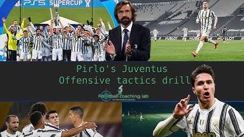 Offensive tactics drill for underlapping run based on Juventus