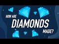 Diamond Formation Quiz
