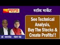 See Technical Analysis, Buy The Stocks &amp; Create Profits!!