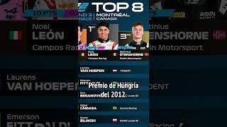 ¡VICTORIA de Noel León en la Sprint de Canadá en F2!🇲🇽🚨