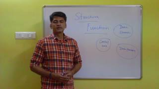 Lecture #2 (Computer Architecture)