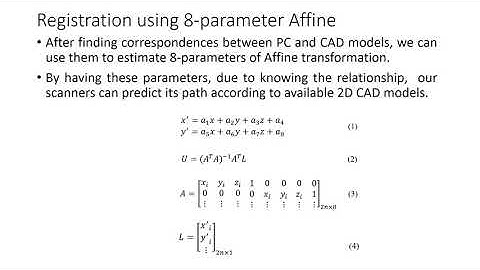 AN UNSUPERVISED REGISTRATION OF 3D POINT CLOUDS TO 2D CAD MODEL: A CASE STUDY OF FLOOR PLAN