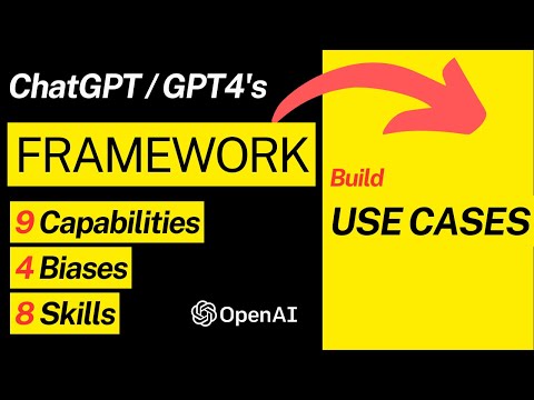 Framework comparing ChatGPT /GPT4 strength and weaknesses to help in building product use case ideas