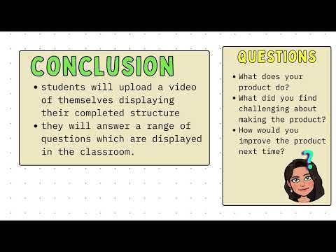 EDU30059 Teaching Technologies Assignment 2: Folio - Georgia ID:103743065