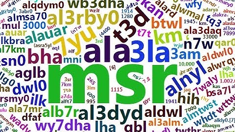 Arabic Text Mining Using R