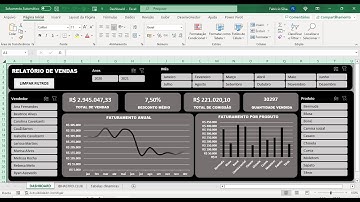 Excel para iniciantes: DASHBOARD de VENDAS passo a passo.