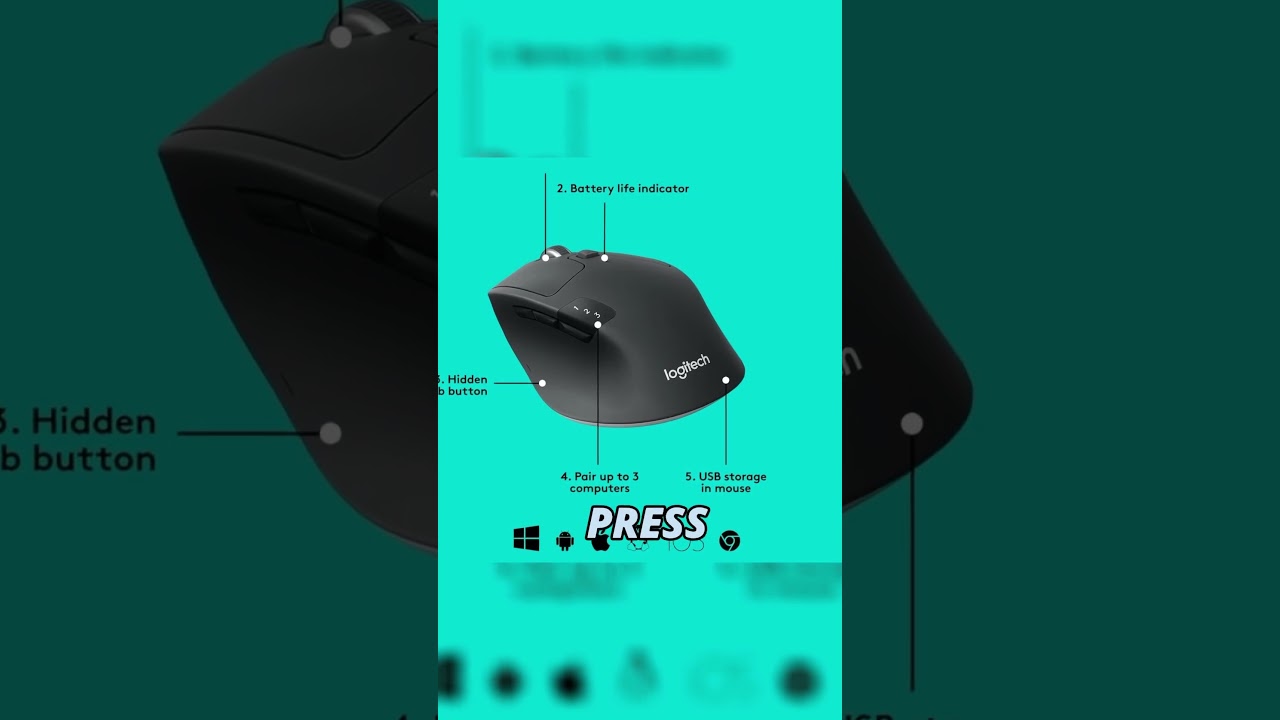 The Best Mouse To Use With Multiple Computers|| Amazon Must Have