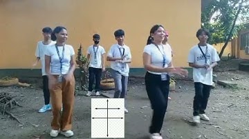 GRAPH OF POLYNOMIAL FUNCTION DANCE |Math 10