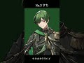 本物のシクフォニメンバーはどれだ シクフォニ 本物のシクフォニメンバーはどれだ シクフォニ