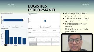 Supply Chain Performance Dashboard Power BI Analysis Project (Information System in Logistics)