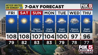 Aug. 26 PM Forecast: Chance of storms to follow hot weekend