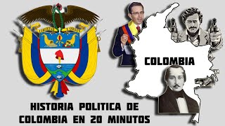 Breve historia política de Colombia