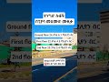 20ካሬ የንግድ ሱቆችን በ 2.6ሚሊየን ብር ፒያሳ መሀሙድ ጋር || shop forsale in ethiopia addis ababa piassa mehamud #shop