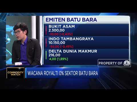 Wacana Royalti 0% Sektor Batu Bara, Analis: Investasi Bisa Terdongkrak