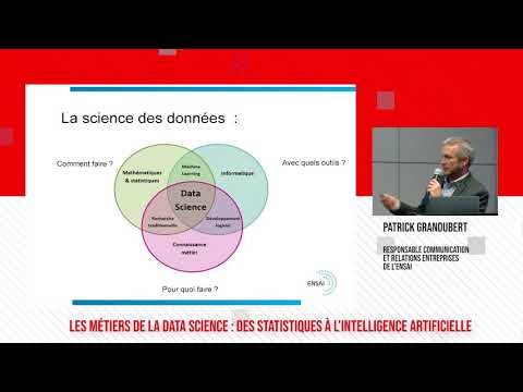 Les métiers de
