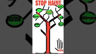 STOP HAINE / STOP HATE SPEECH - Video AYA SABER