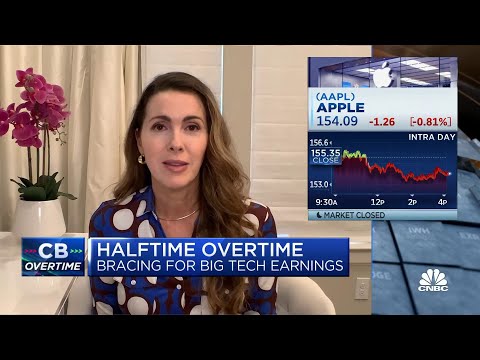 Requisite Capital's Bryn Talkington breaks down next week's big tech earnings