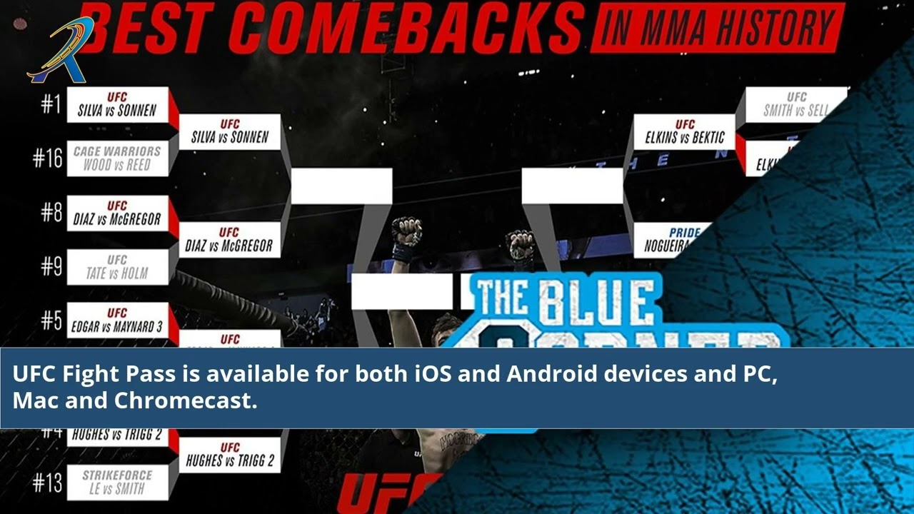 Unlocking the Power of UFC Fight Pass Your Gateway to Epic MMA Action