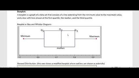 Statistics: 5-Number Summary and Boxplots