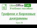 LibreOffice Calc. Урок 29. Графики и биржевые диаграммы. | Работа с таблицами