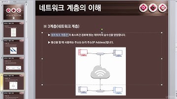 화이트해커를 위한 ARP 스푸핑 구현과 실습 강의 2) 네트워크 계층의 이해 (JavaFX ARP Spoofing Implementation Tutorial #2)