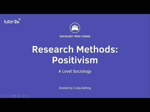 अनुसंधान के तरीके: प्रत्यक्षवाद (समाजशास्त्र सिद्धांत और तरीके)